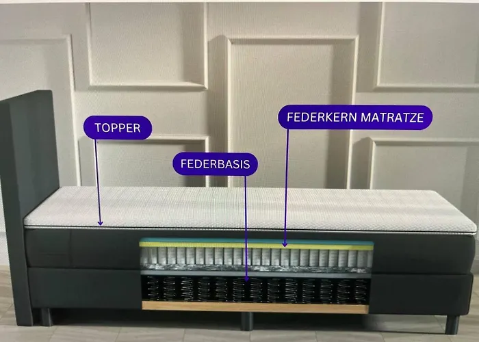 Daire Justlikehome - Prime Selection Ii - Loft